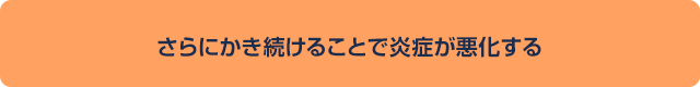さらにかき続けることで炎症が悪化する