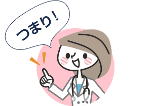 つまり！